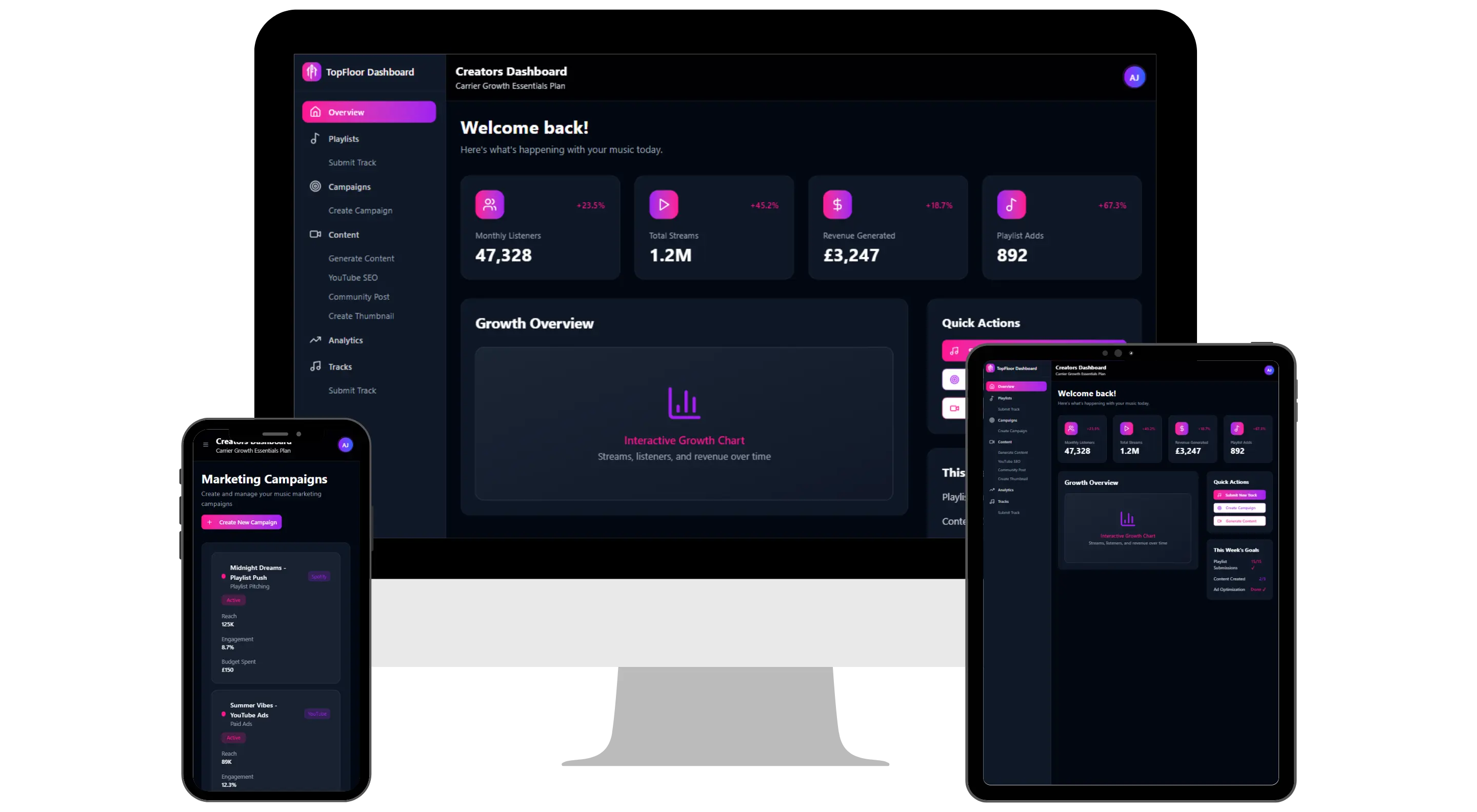 TopFloorTrends - AI-Powered Content Automation